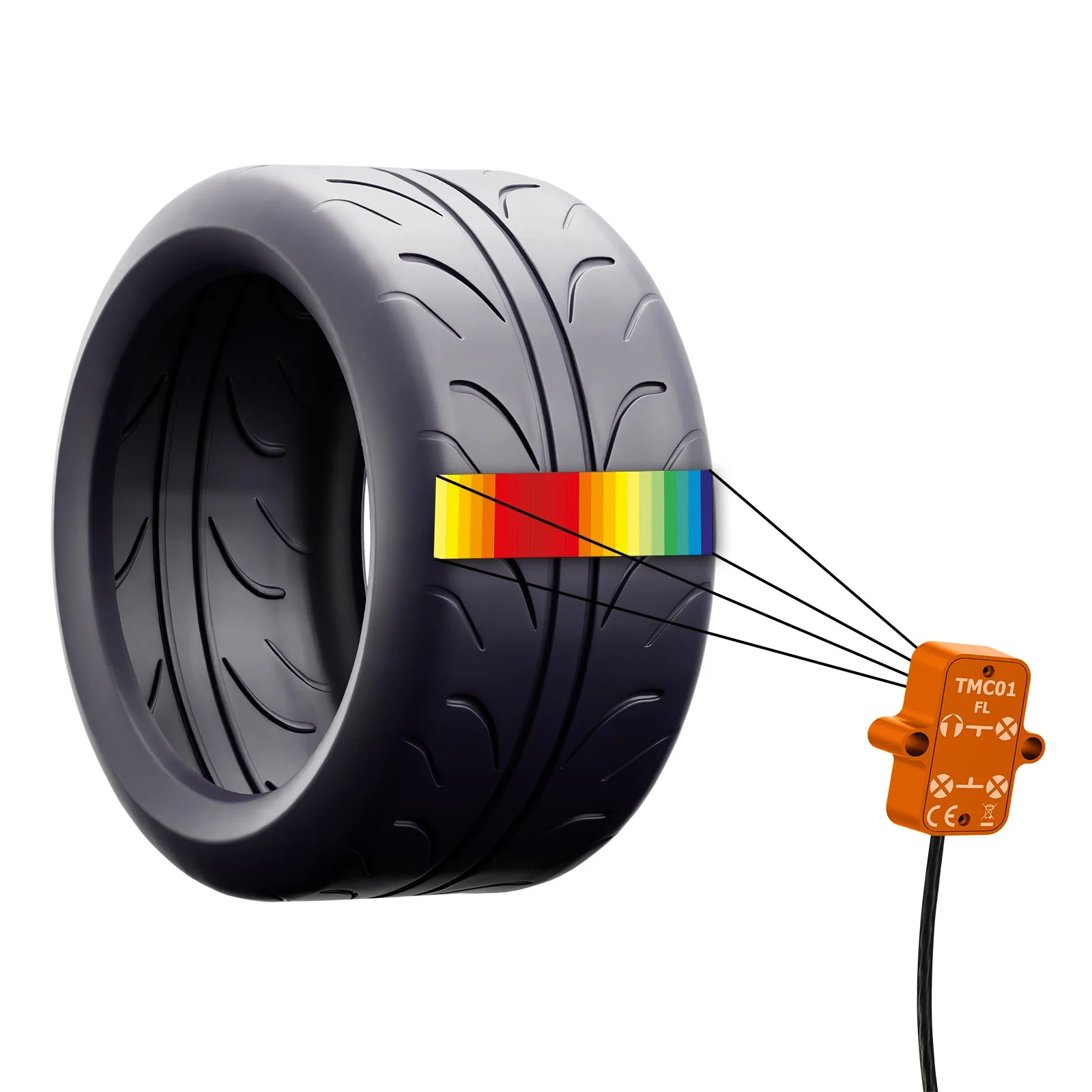 TMC04 - Tire / Set Temp Monitoring - Cabled - Image 2